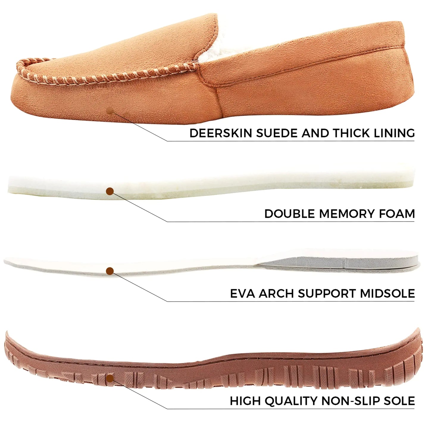 Lulex Moccasins for Men House Slippers Indoor Outdoor Plush Mens Bedroom Shoes with Hard Sole 13 Beige