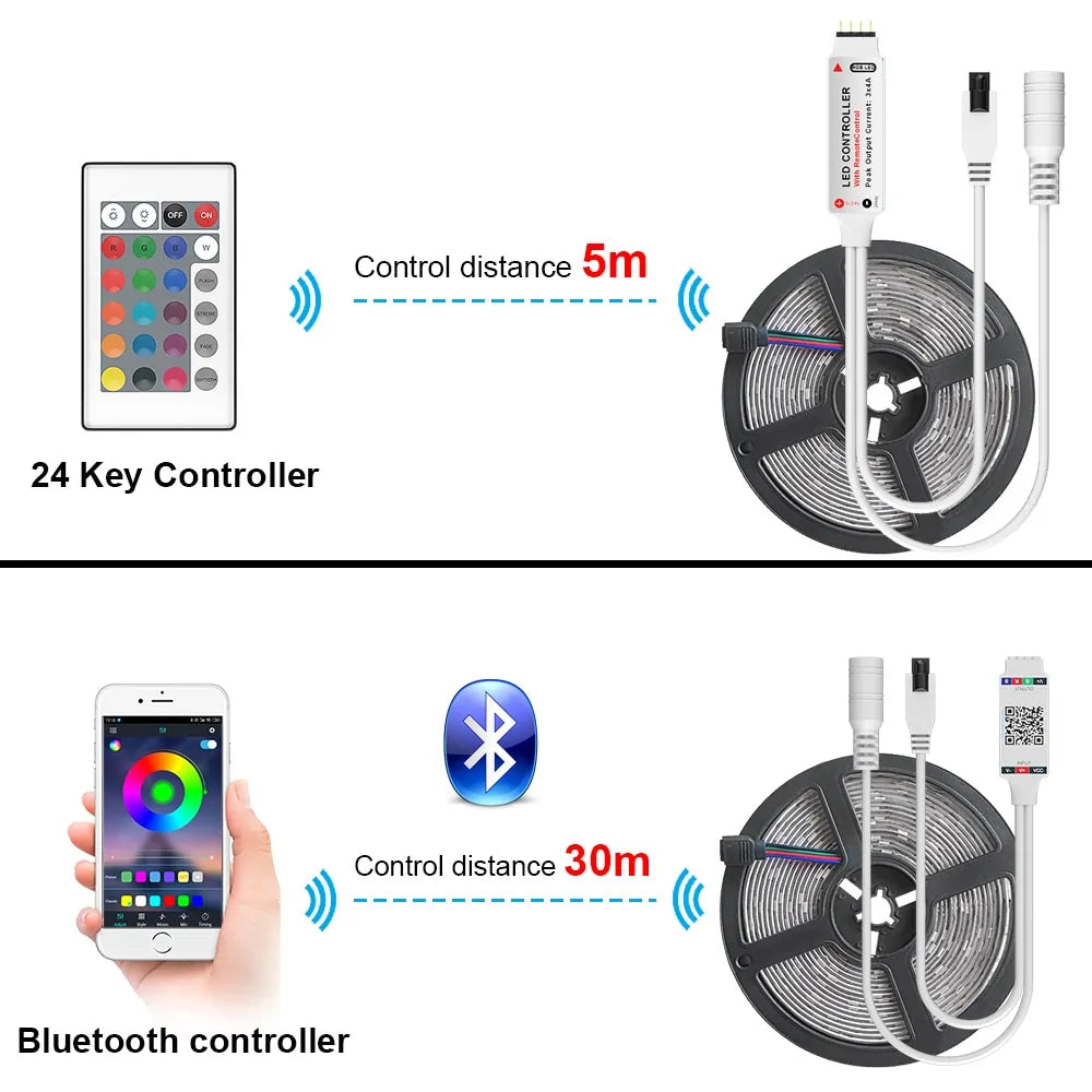 Bluetooth Tape LED Strip
