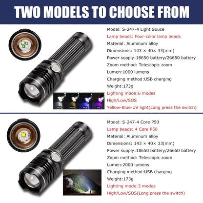 Rechargeable LED Flashlight